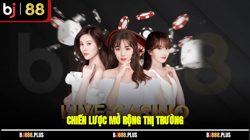 Chiến lược mở rộng thị trường